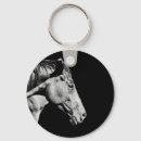Search for leggings key rings Profile