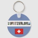 Search for swiss key rings Bern