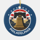 Search for philadelphia souvenir Patriotic
