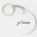 Search for i love mum key rings For her
