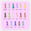 Search for lung cancer stickers Brain