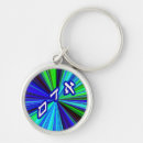 Search for bat mitzvah key rings Bar
