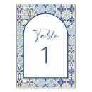 Search for italian table cards Mediterranean