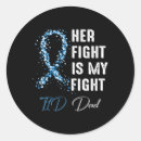 Search for 1 papa stickers Type