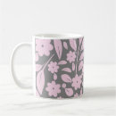 Search for lea mugs Botanical