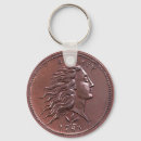 Search for cent key rings Money