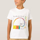 Search for golden ratio tshirts Nerd