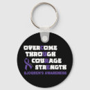 Search for sjogrens key rings Sjogren's