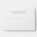 Search for graduation envelopes Simple