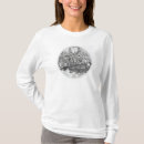 Search for conducting tshirts School