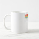 Search for california souvenir mugs Cute