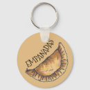 Search for beef key rings Food