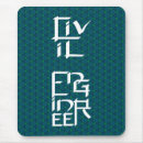 Search for civil mouse mats English