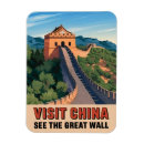 Search for vintage wall magnets Wanderlust