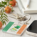 Search for shamrock clover key rings Leprechaun
