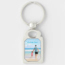 Search for charmed key rings Design your own