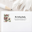Search for pine cone return address labels Watercolor