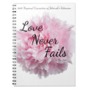 Search for failed notebooks Scripture