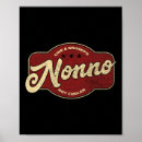 Search for nonno posters Best dad ever