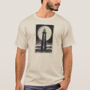 Search for maine lighthouse clothing Nubble light
