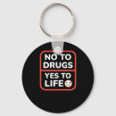 Search for intervention key rings Well being initiatives