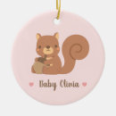 Search for squirrel christmas tree decorations rodent