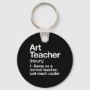 Search for first day of school key rings Funny