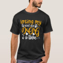 Search for losing a pet Dog