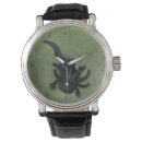 Search for mexican watches Amphibian