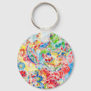 Search for wallet key rings Cute