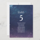 Search for celestial wedding seating charts Stars