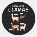 Search for peru llama stickers Alpaca