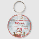 Search for chimney key rings Santa