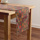 Search for fall table runners Thanksgiving dinner