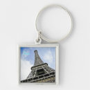 Search for eifel key rings Europe
