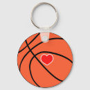 Search for kids basketball key rings Player