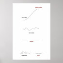 Search for messiah posters Religion