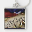 Search for declaration of independence key rings Patriot