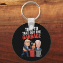 Search for garbage key rings Politics