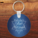 Search for dark blue key rings Chic