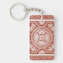 Search for ives key rings Motifs