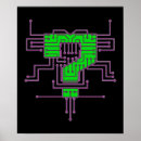 Search for question posters Anime