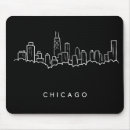 Search for midwest mouse mats North america