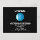 Search for uranus postcards Universe