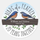 Search for birds of a feather stickers Tree branch