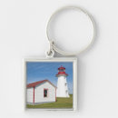 Search for maritime key rings Signal