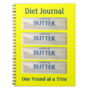 Search for one pound gifts Weight loss