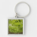 Search for north shore key rings Environment
