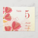 Search for salmon pink postcards Flowers