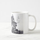 Search for nineteen eighty four mugs 1984